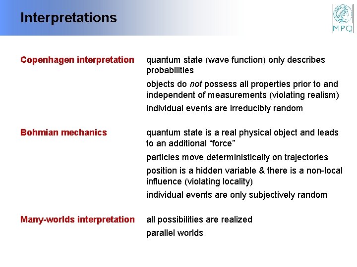 Interpretations Copenhagen interpretation quantum state (wave function) only describes probabilities objects do not possess