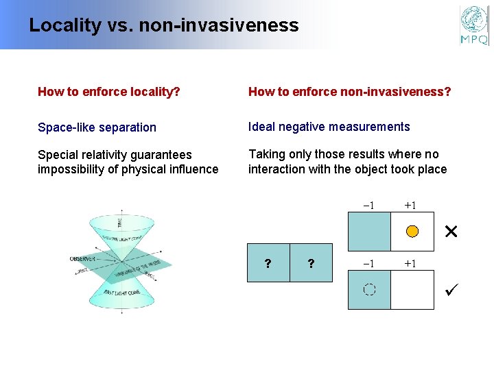 Locality vs. non-invasiveness How to enforce locality? How to enforce non-invasiveness? Space-like separation Ideal