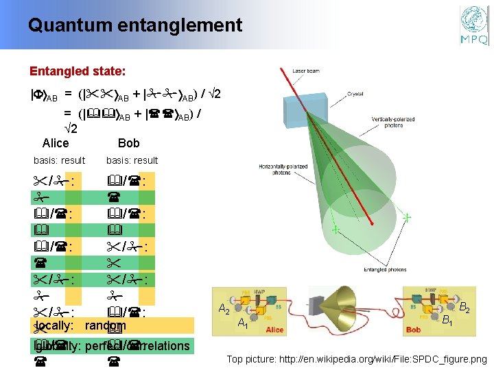 Quantum entanglement Entangled state: | AB = (| AB + | AB) / 2