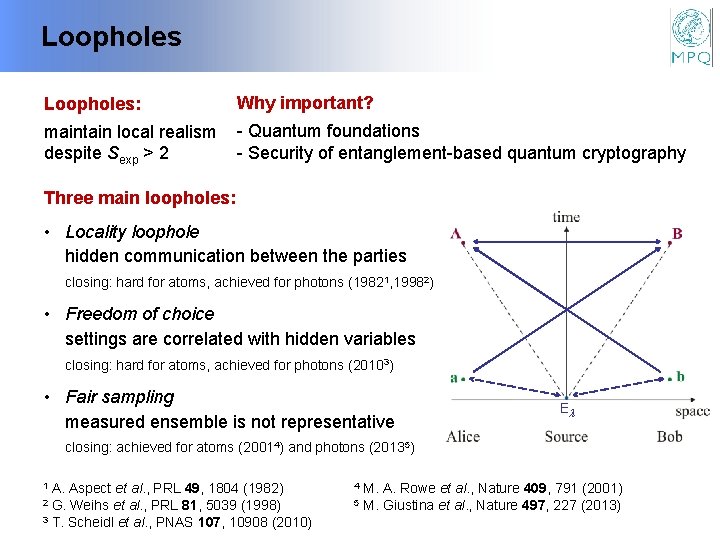 Loopholes: Why important? maintain local realism despite Sexp > 2 - Quantum foundations -