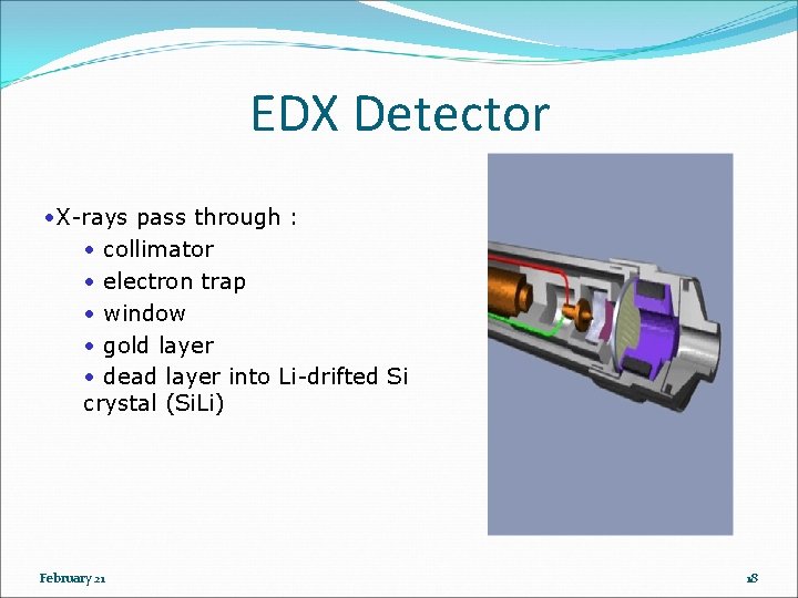 EDX Detector • X-rays pass through : • collimator • electron trap • window