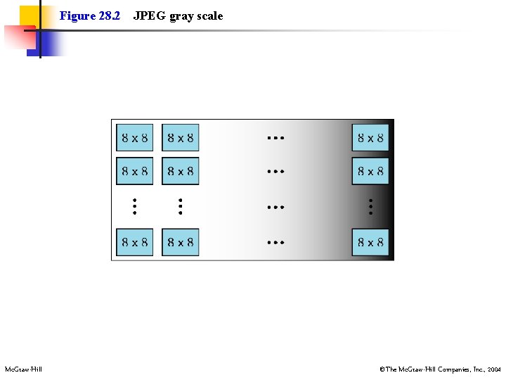 Figure 28. 2 Mc. Graw-Hill JPEG gray scale ©The Mc. Graw-Hill Companies, Inc. ,