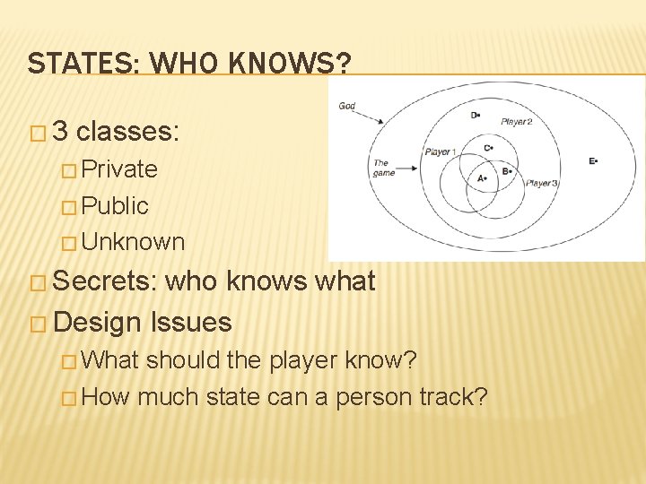 STATES: WHO KNOWS? � 3 classes: � Private � Public � Unknown � Secrets: