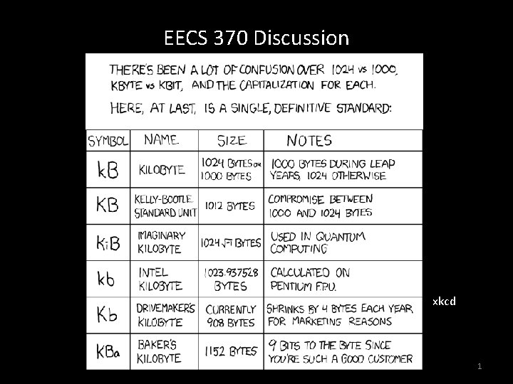 EECS 370 Discussion xkcd 1 