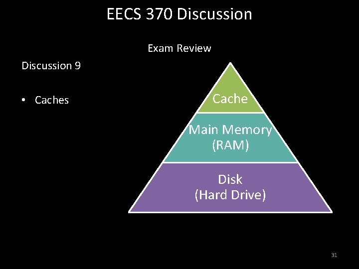 EECS 370 Discussion Exam Review Discussion 9 • Caches A Cache B Main Memory