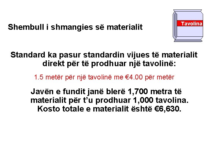 Shembull i shmangies së materialit Tavolina Standard ka pasur standardin vijues të materialit direkt