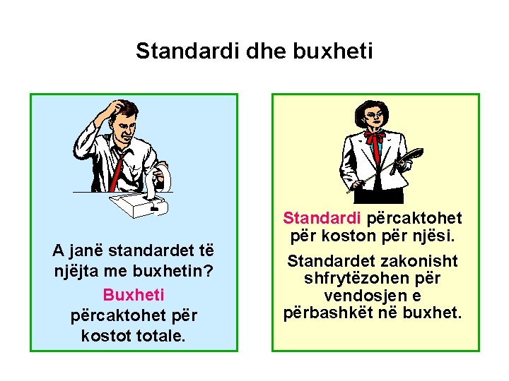 Standardi dhe buxheti A janë standardet të njëjta me buxhetin? Buxheti përcaktohet për kostot