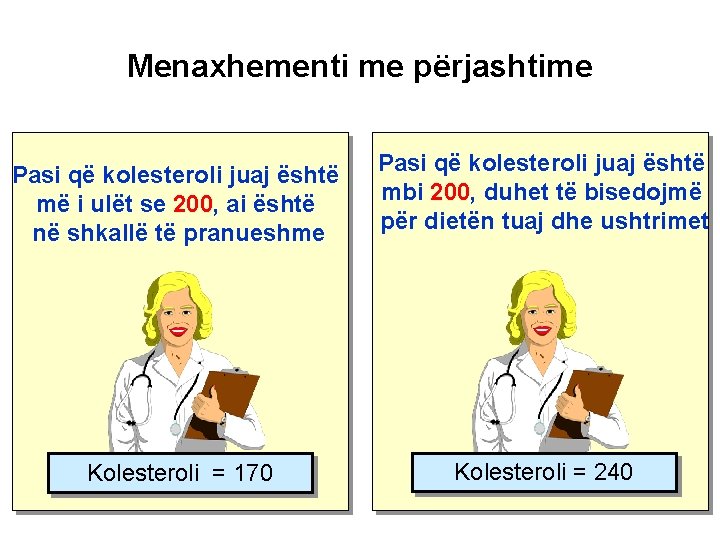 Menaxhementi me përjashtime Pasi që kolesteroli juaj është më i ulët se 200, ai