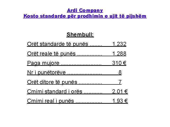 Ardi Company Kosto standarde për prodhimin e ujit të pijshëm Shembull: Orët standarde të
