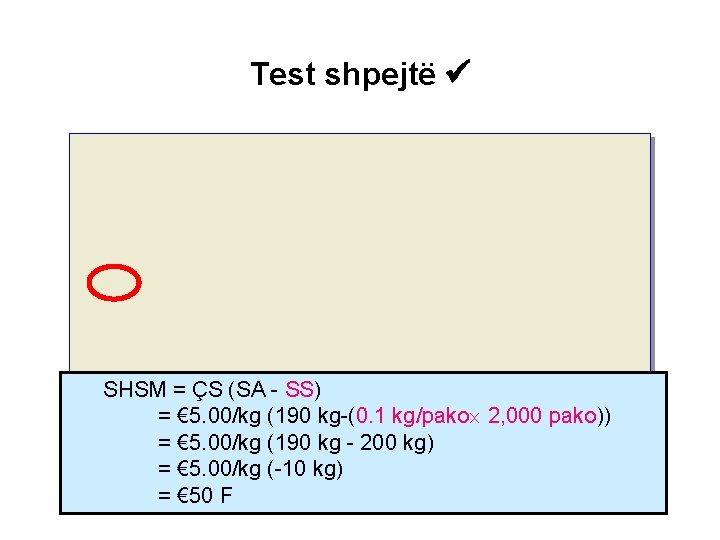 Test shpejtë SHSM = ÇS (SA - SS) = € 5. 00/kg (190 kg-(0.