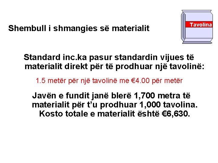 Shembull i shmangies së materialit Tavolina Standard inc. ka pasur standardin vijues të materialit