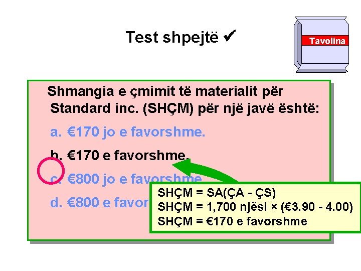 Test shpejtë Tavolina Shmangia e çmimit të materialit për Standard inc. (SHÇM) për një