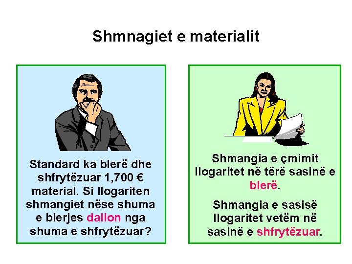 Shmnagiet e materialit Standard ka blerë dhe shfrytëzuar 1, 700 € material. Si llogariten