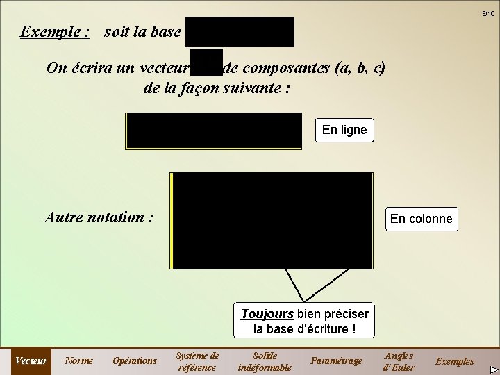 3/10 Exemple : soit la base On écrira un vecteur de composantes (a, b,