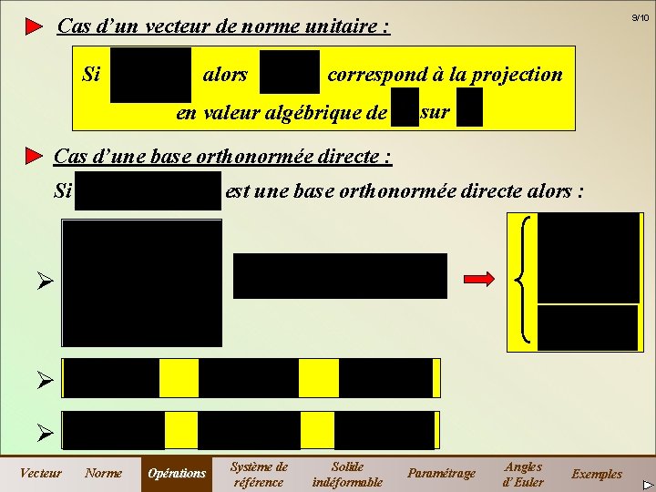 9/10 Cas d’un vecteur de norme unitaire : Si alors correspond à la projection