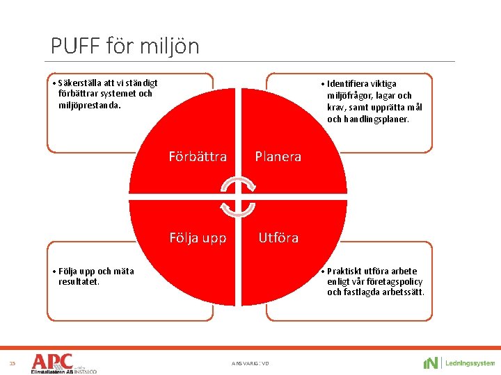 PUFF för miljön • Säkerställa att vi ständigt förbättrar systemet och miljöprestanda. • Identifiera PUFF för miljön • Säkerställa att vi ständigt förbättrar systemet och miljöprestanda. • Identifiera