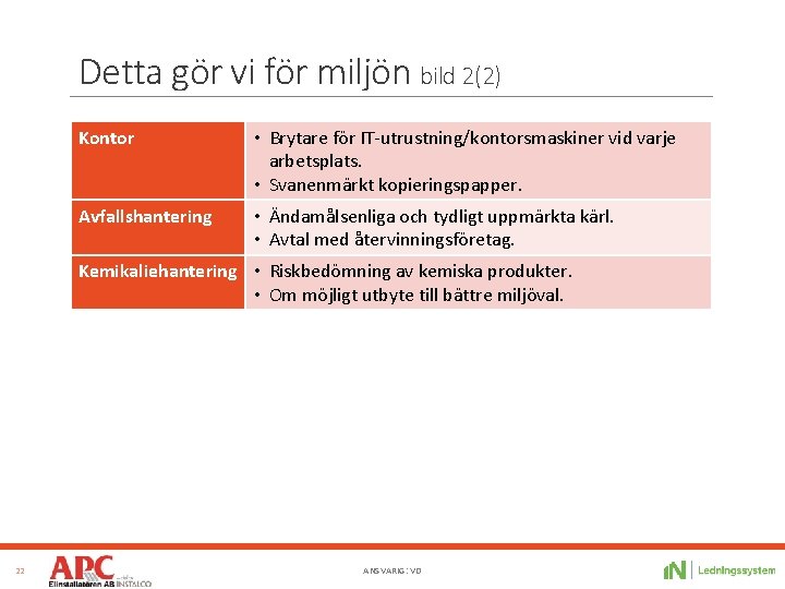 Detta gör vi för miljön bild 2(2) Kontor • Brytare för IT-utrustning/kontorsmaskiner vid varje