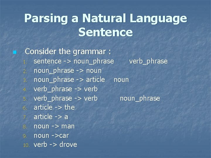 Parsing a Natural Language Sentence n Consider the grammar : 1. 2. 3. 4.
