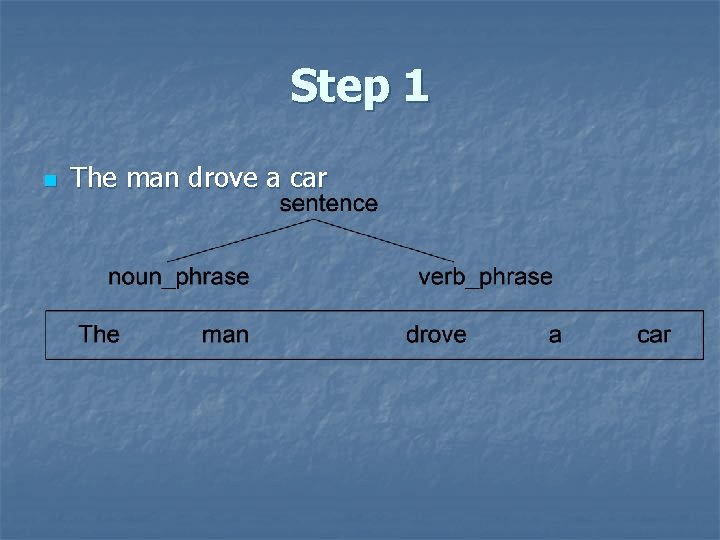 Step 1 n The man drove a car 