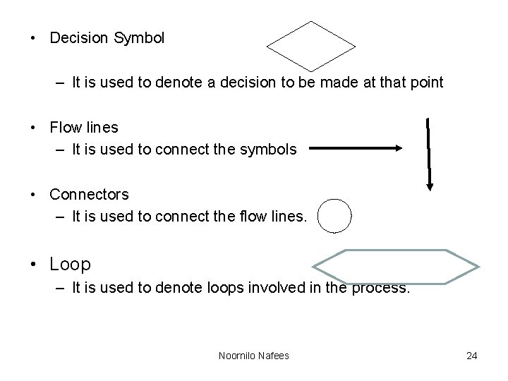 • Decision Symbol – It is used to denote a decision to be • Decision Symbol – It is used to denote a decision to be
