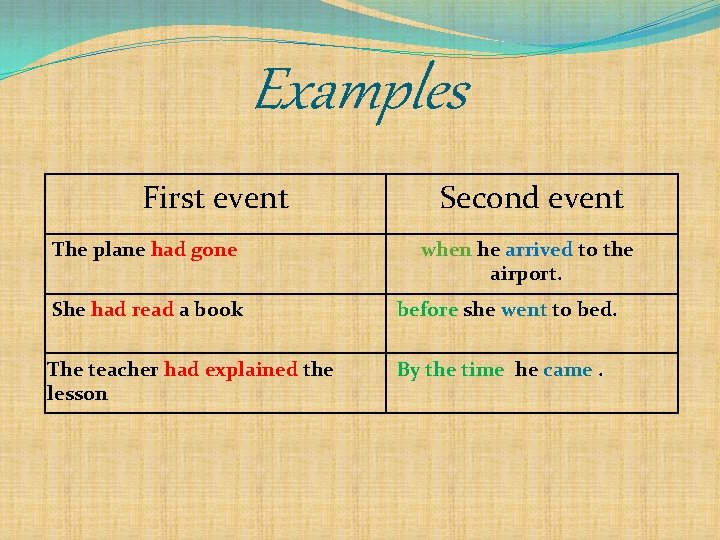 Examples First event The plane had gone Second event when he arrived to the