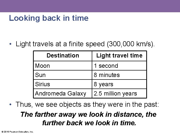 Looking back in time • Light travels at a finite speed (300, 000 km/s).