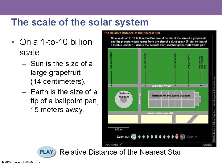 The scale of the solar system • On a 1 -to-10 billion scale: –