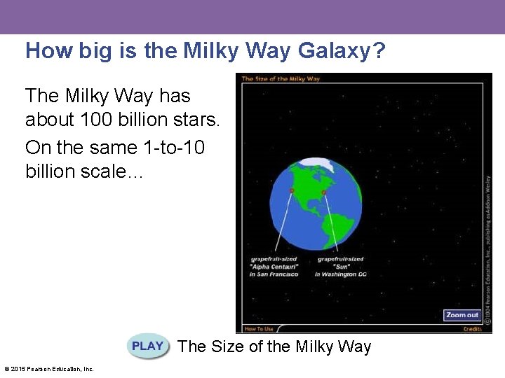 How big is the Milky Way Galaxy? The Milky Way has about 100 billion