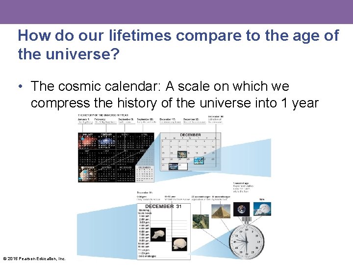 How do our lifetimes compare to the age of the universe? • The cosmic