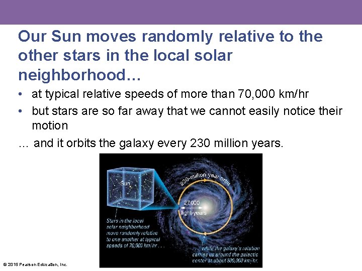 Our Sun moves randomly relative to the other stars in the local solar neighborhood…