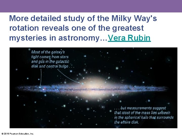 More detailed study of the Milky Way's rotation reveals one of the greatest mysteries