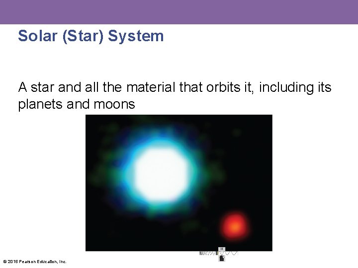 Solar (Star) System A star and all the material that orbits it, including its