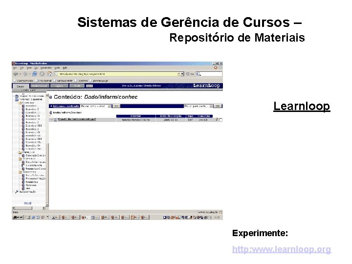 Sistemas de Gerência de Cursos – Repositório de Materiais Learnloop Experimente: http: www. learnloop.