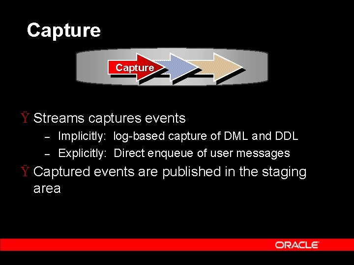 Capture Ÿ Streams captures events – – Implicitly: log-based capture of DML and DDL