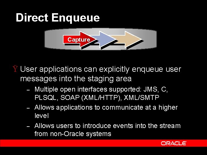Direct Enqueue Capture Ÿ User applications can explicitly enqueue user messages into the staging