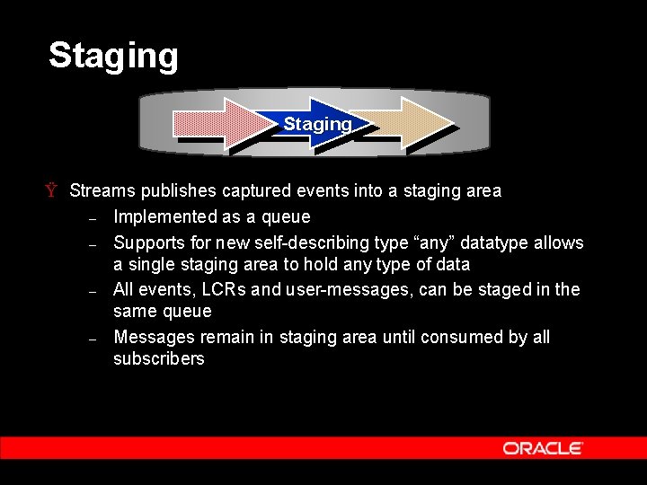 Staging Ÿ Streams publishes captured events into a staging area – Implemented as a