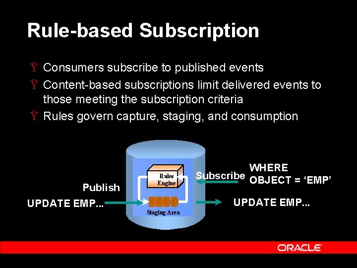 Rule-based Subscription Ÿ Consumers subscribe to published events Ÿ Content-based subscriptions limit delivered events