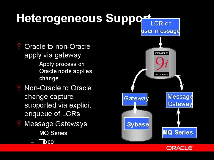 Heterogeneous Support. LCR or user message Ÿ Oracle to non-Oracle apply via gateway –