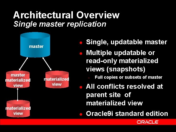 Architectural Overview Single master replication l master materialized view Single, updatable master Multiple updatable