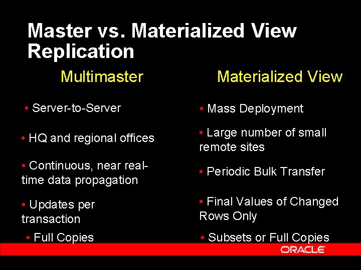 Master vs. Materialized View Replication Multimaster Materialized View • Server-to-Server • Mass Deployment •