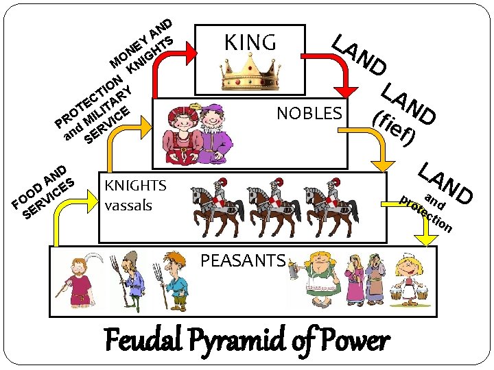 D N A S Y T E H ON IG M KN ON Y