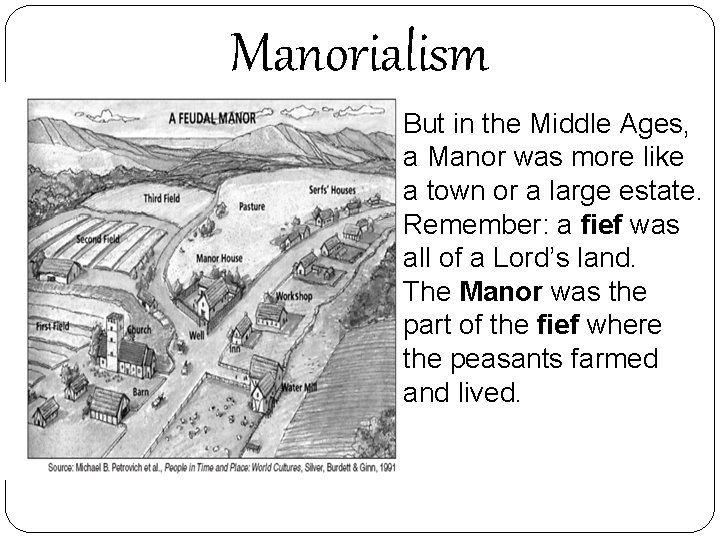 Manorialism But in the Middle Ages, a Manor was more like a town or