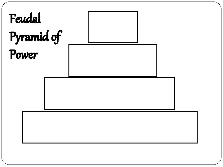 Feudal Pyramid of Power 