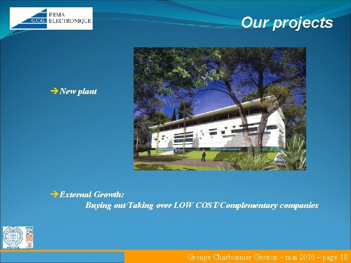 Our projects New plant External Growth: Buying out/Taking over LOW COST/Complementary companies Groupe Charbonnier