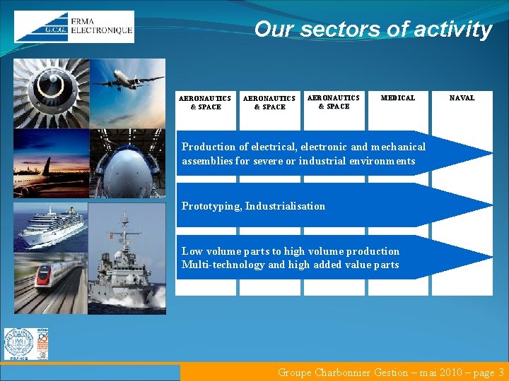 Our sectors of activity AERONAUTICS & SPACE MEDICAL NAVAL Production of electrical, electronic and