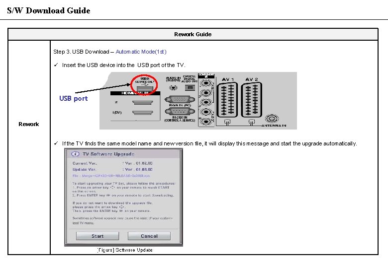 S/W Download Guide Rework Guide Step 3. USB Download – Automatic Mode(1 st) ü
