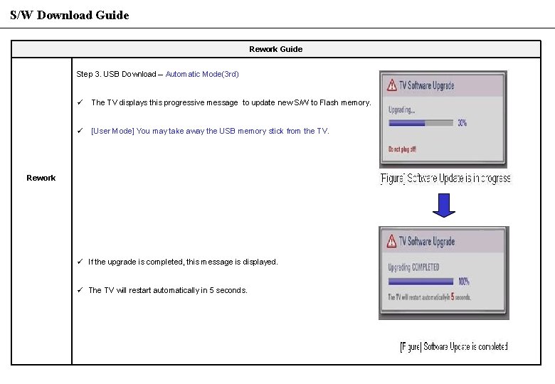 S/W Download Guide Rework Guide Step 3. USB Download – Automatic Mode(3 rd) ü