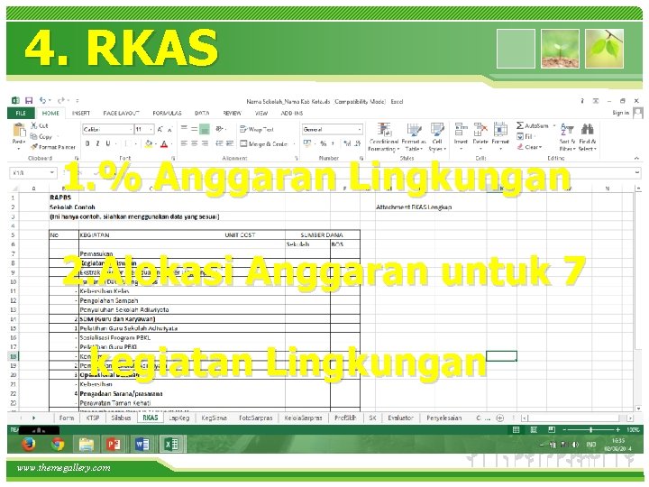 4. RKAS 1. % Anggaran Lingkungan 2. Alokasi Anggaran untuk 7 kegiatan Lingkungan www.