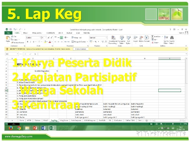 5. Lap Keg 1. Karya Peserta Didik 2. Kegiatan Partisipatif Warga Sekolah 3. Kemitraan