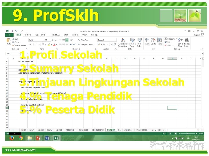 9. Prof. Sklh 1. Profil Sekolah 2. Sumarry Sekolah 3. Tinjauan Lingkungan Sekolah 4.